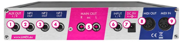 LIMEX Soundbox 5 Rückansicht