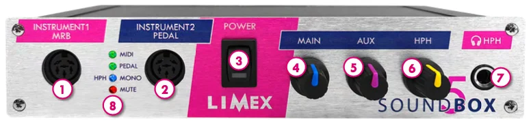 LIMEX Soundbox 5